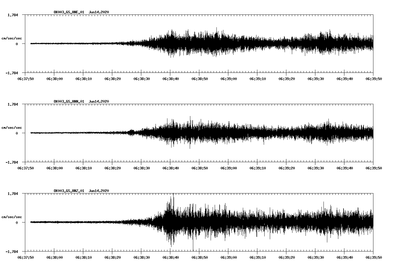 waveform image
