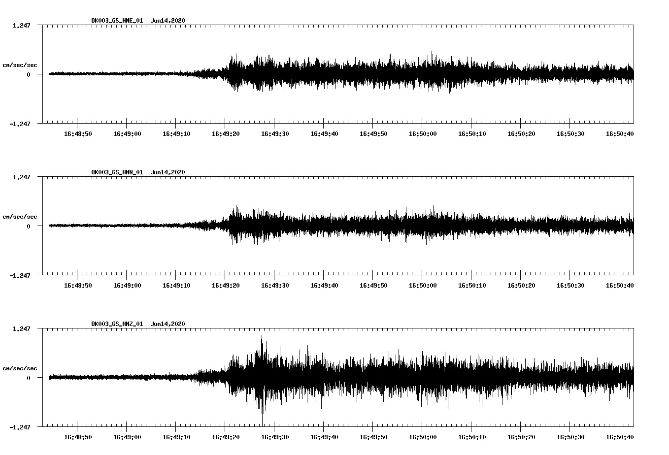 waveform image
