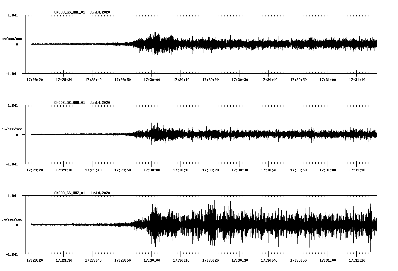 waveform image