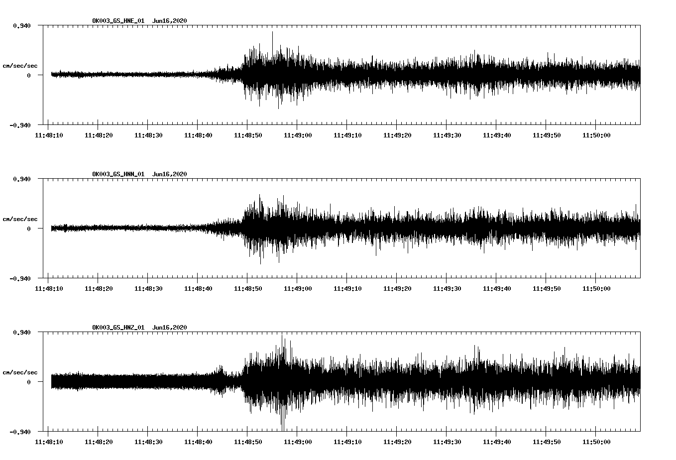waveform image