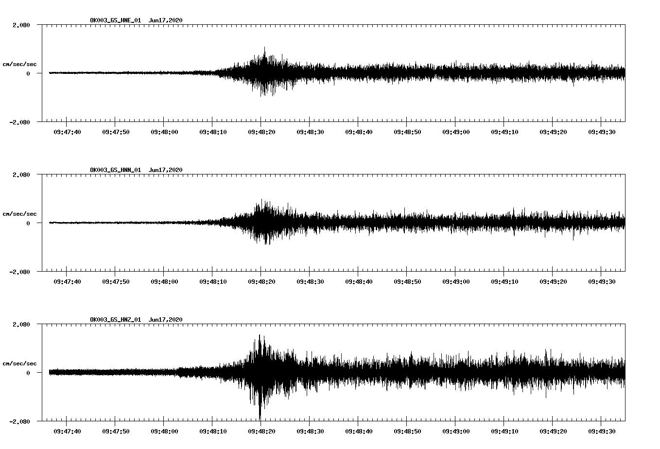 waveform image