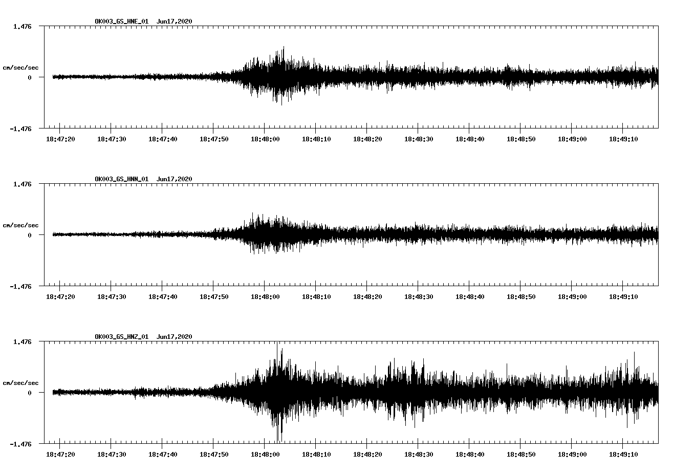 waveform image