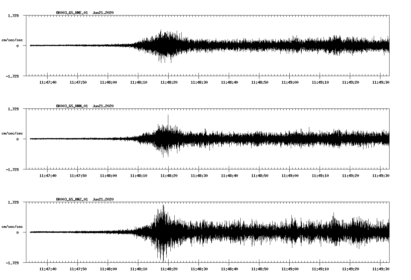 waveform image
