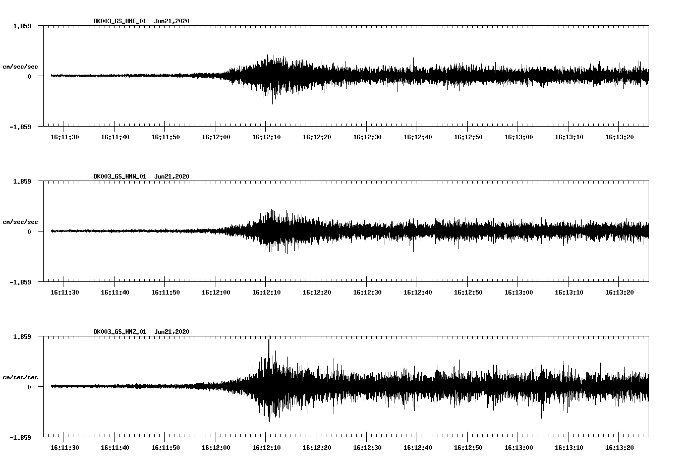 waveform image