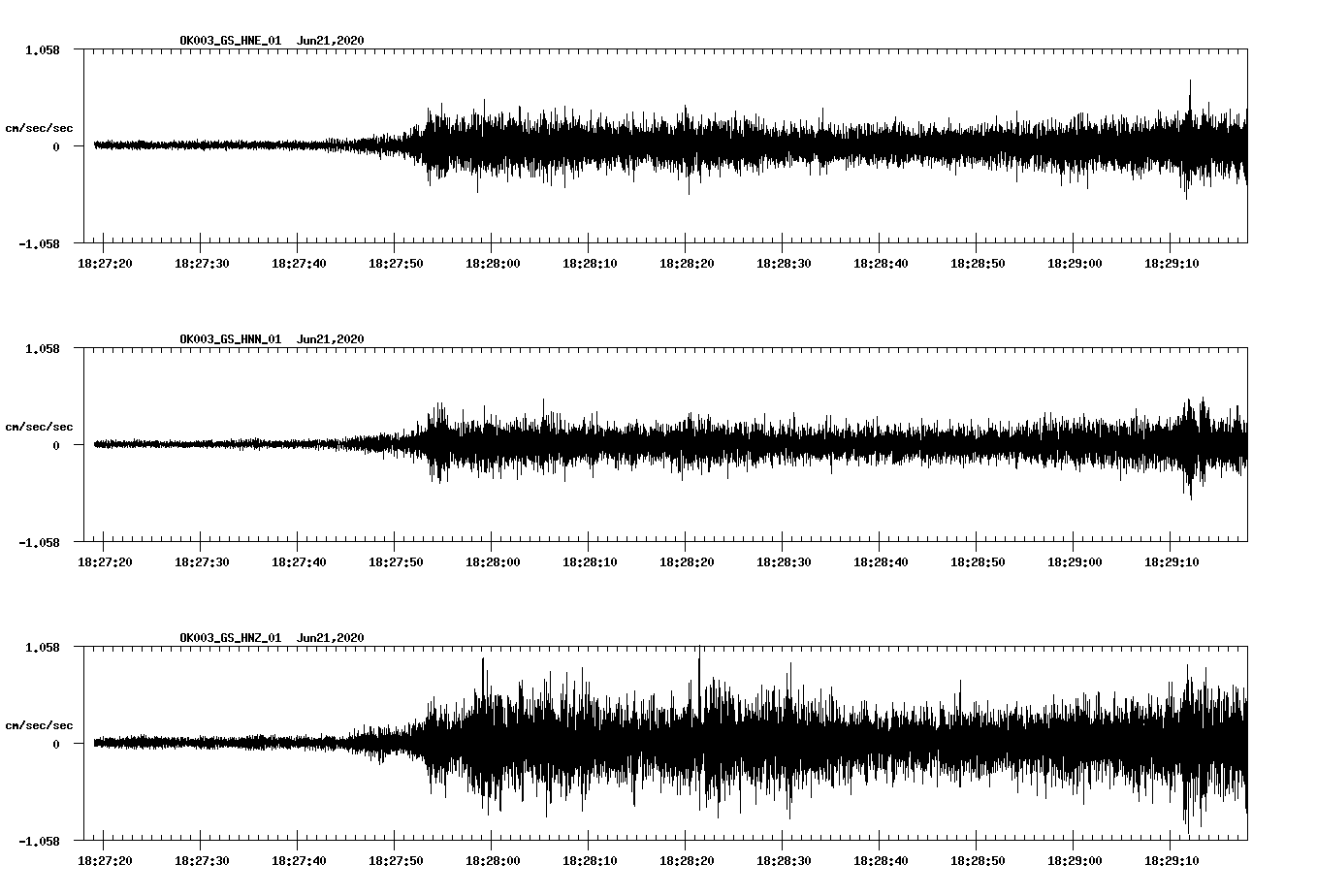 waveform image