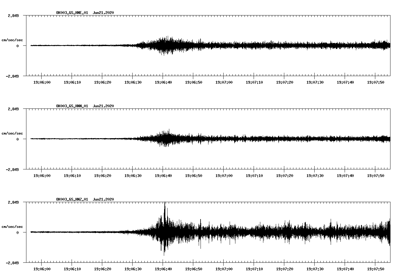 waveform image