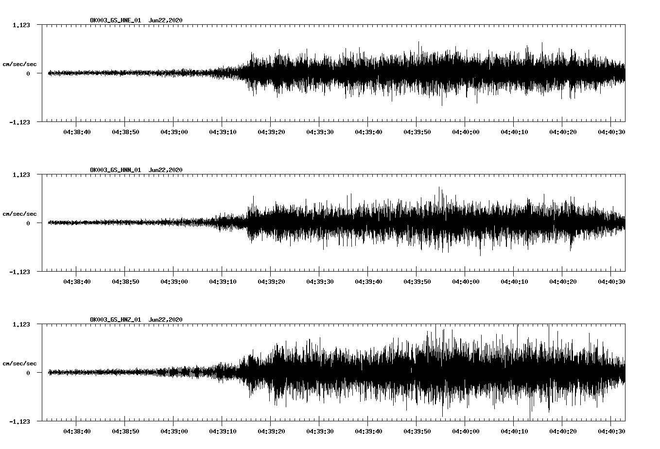 waveform image