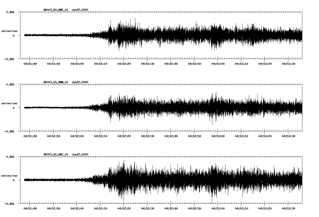 waveform image