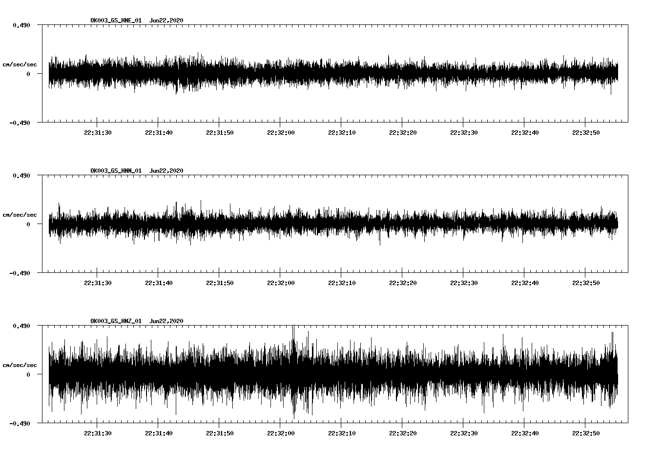 waveform image