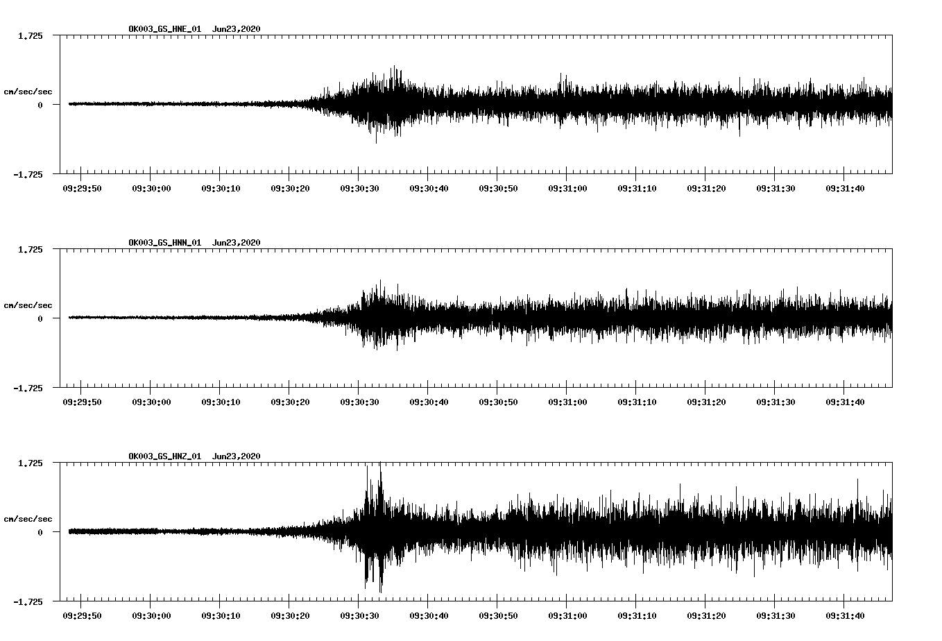 waveform image