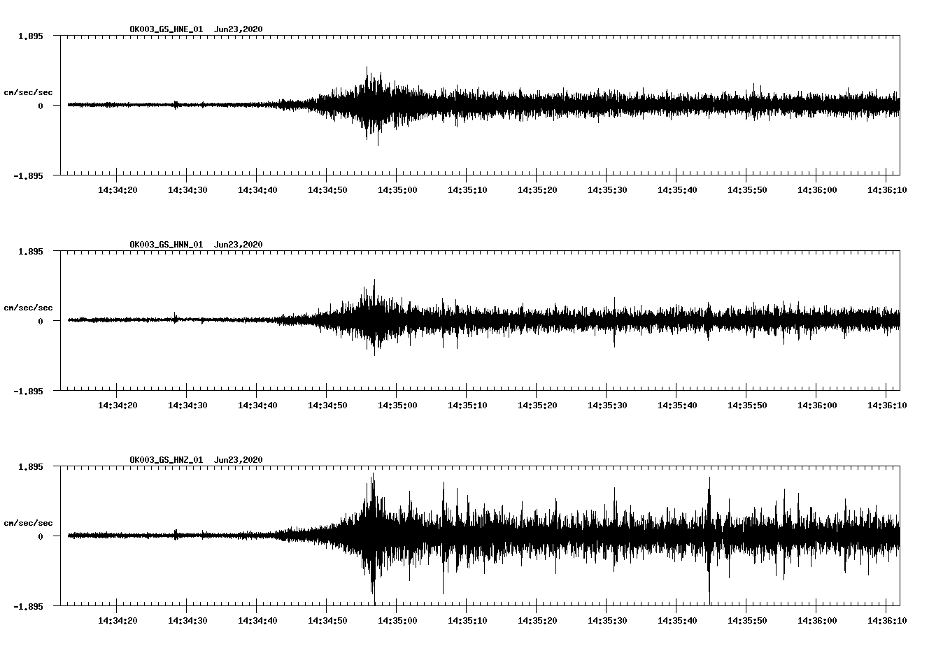 waveform image