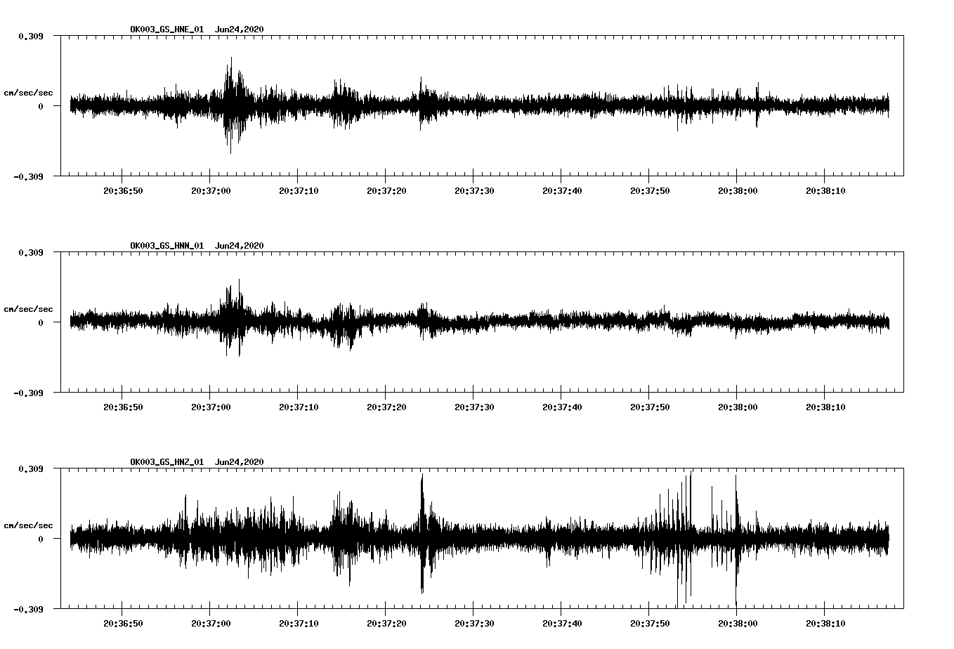 waveform image