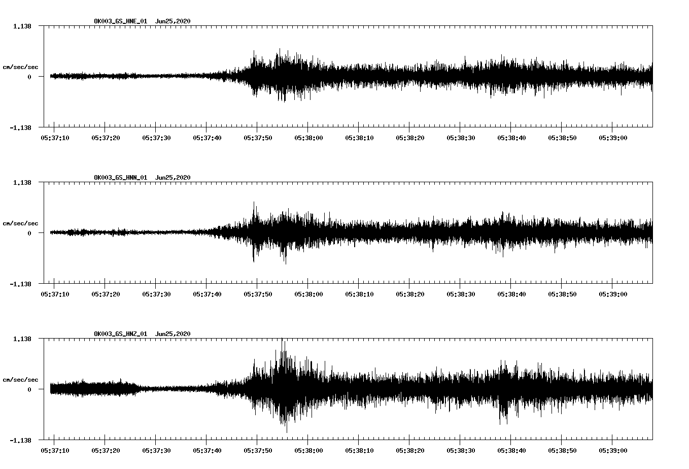 waveform image