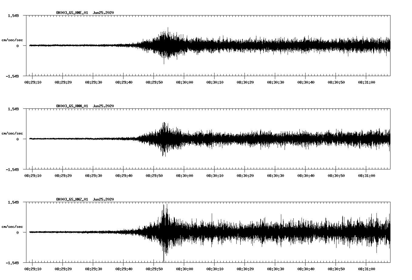 waveform image
