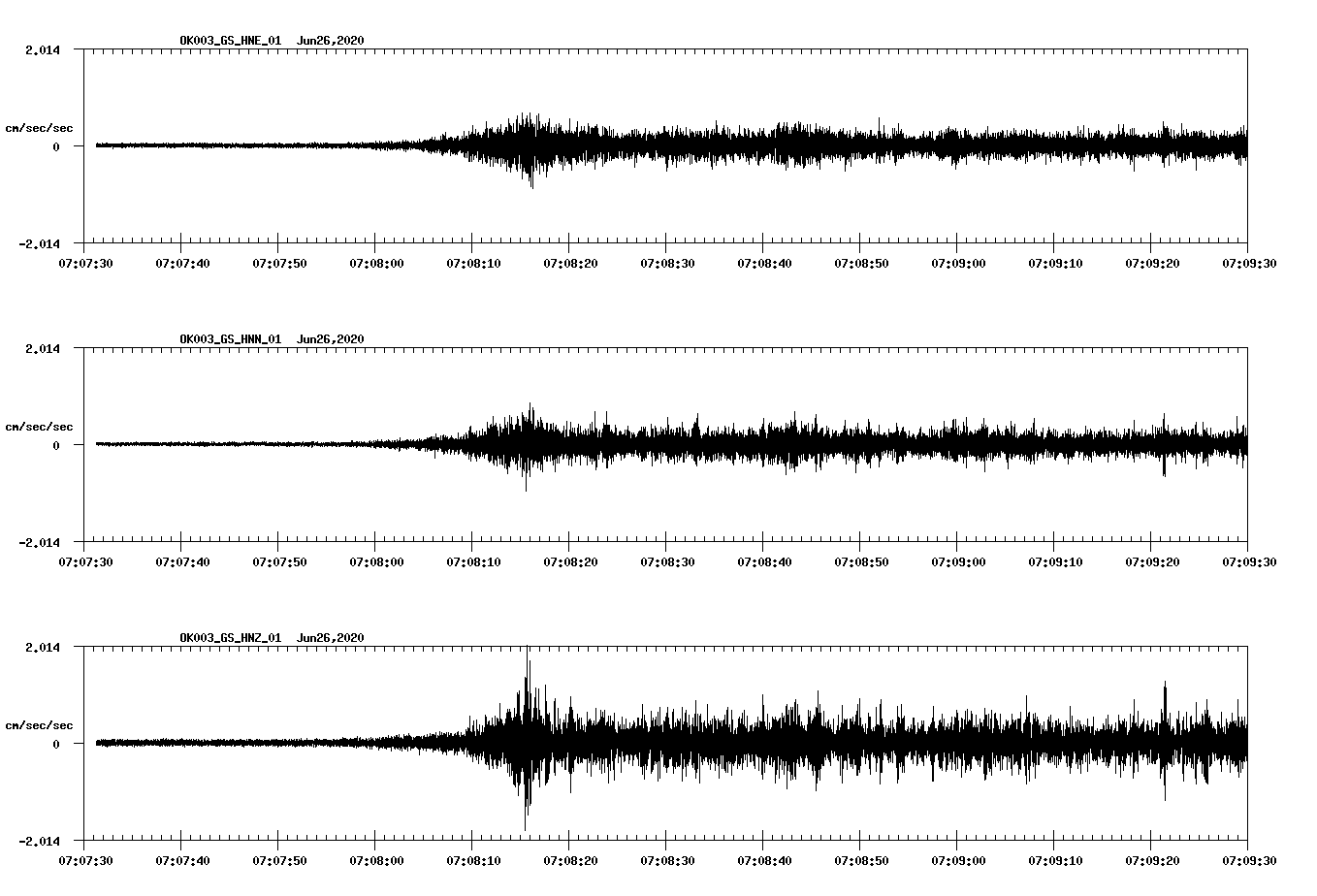 waveform image