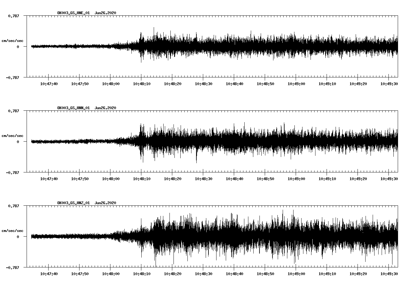 waveform image