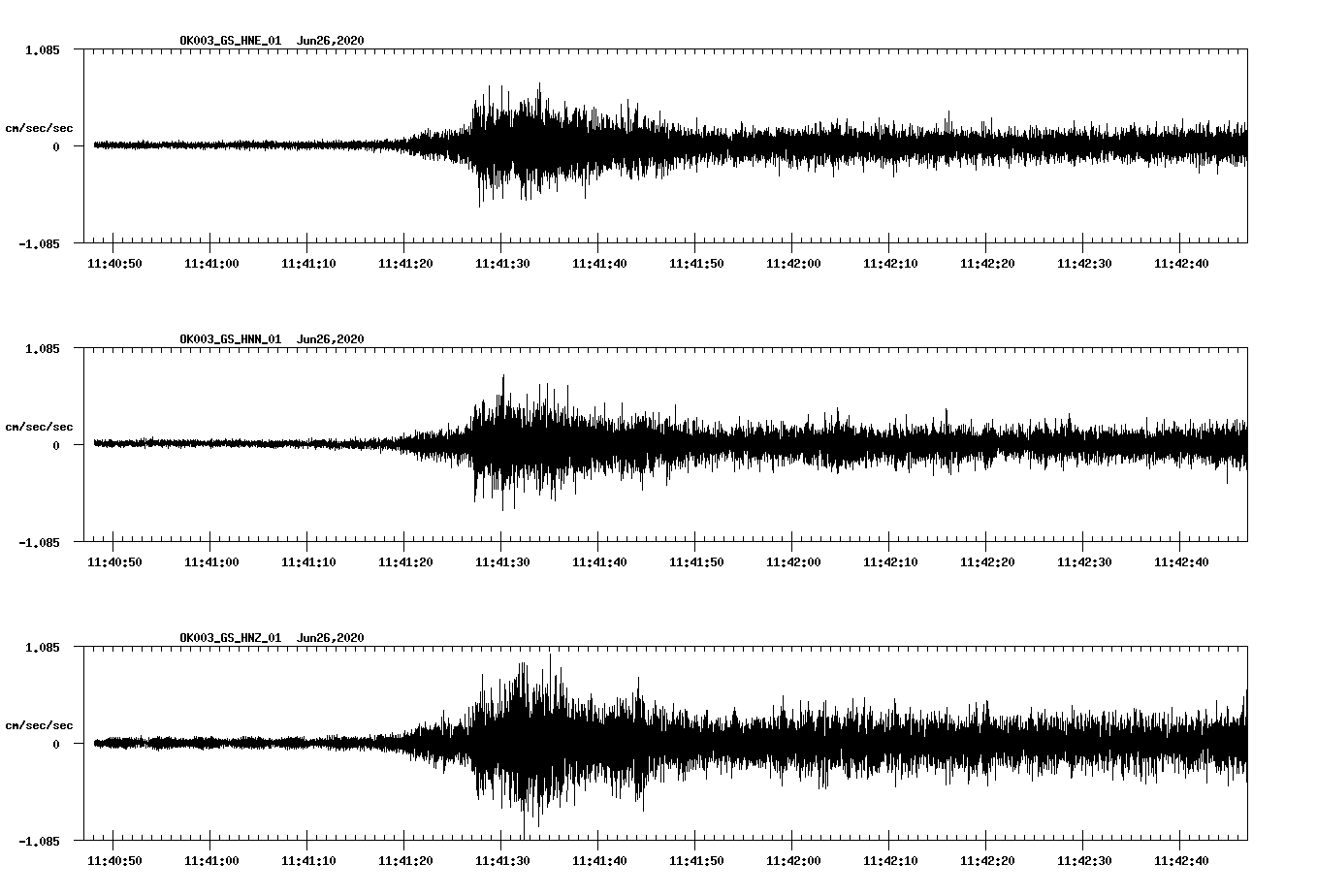 waveform image