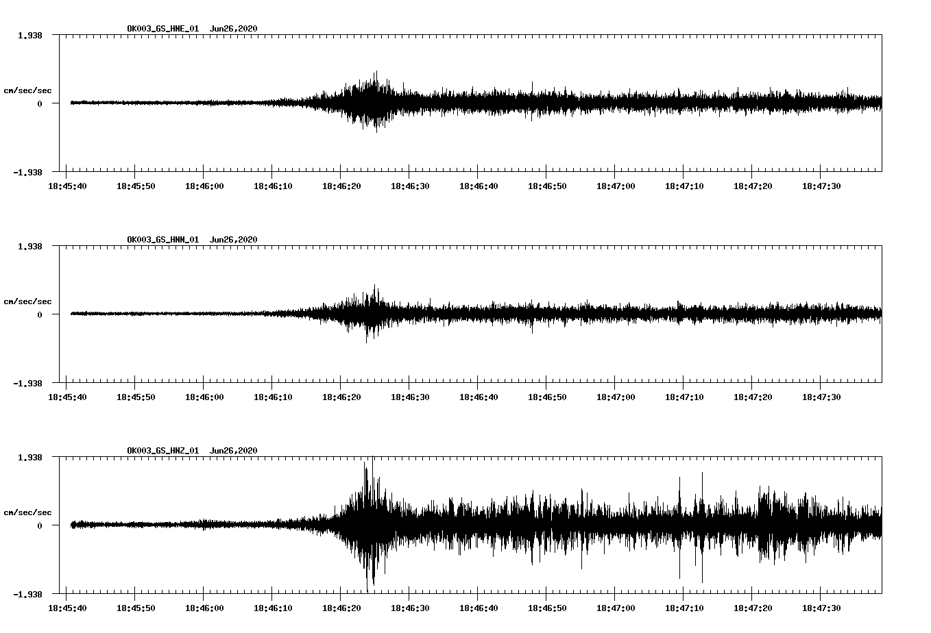 waveform image