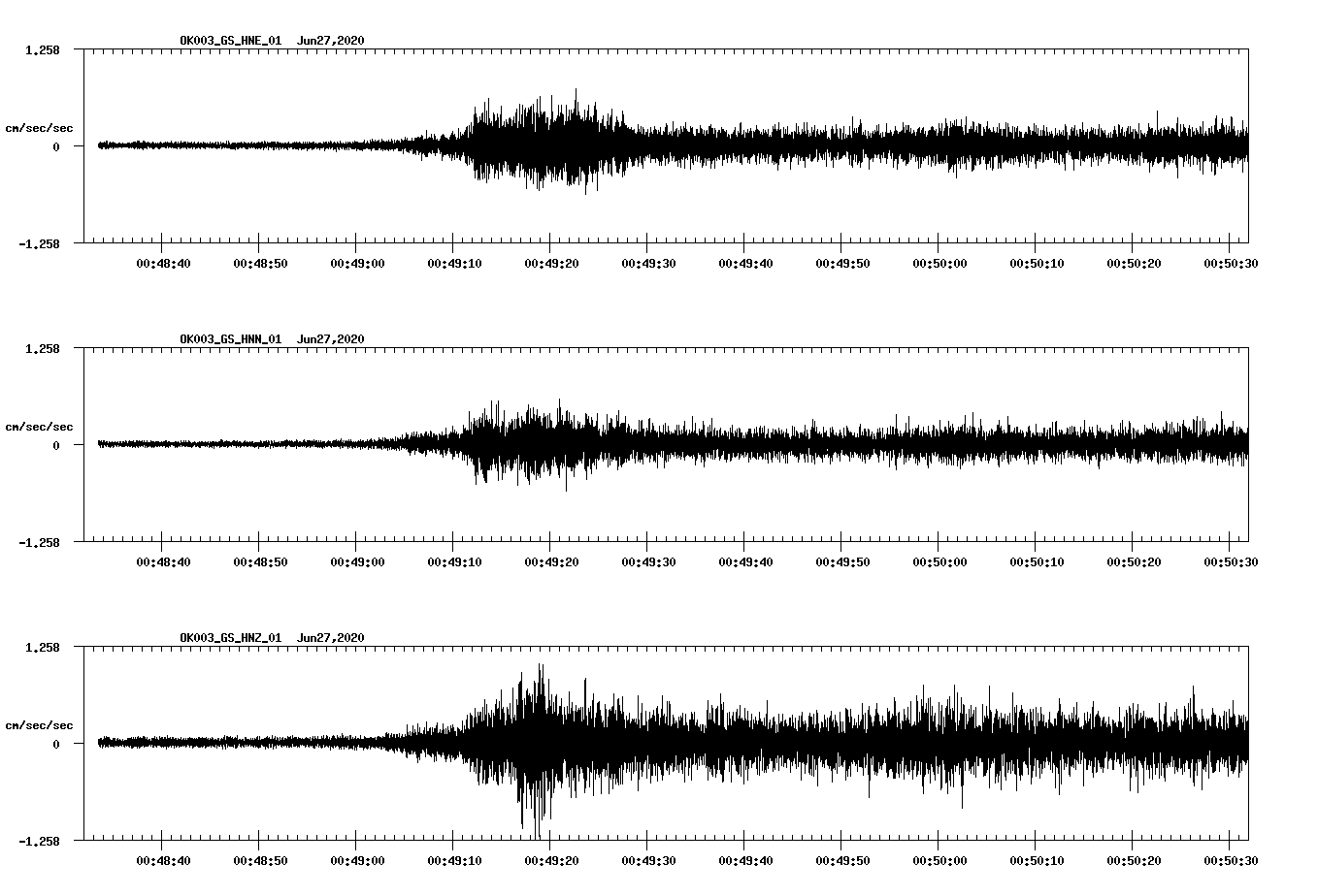 waveform image