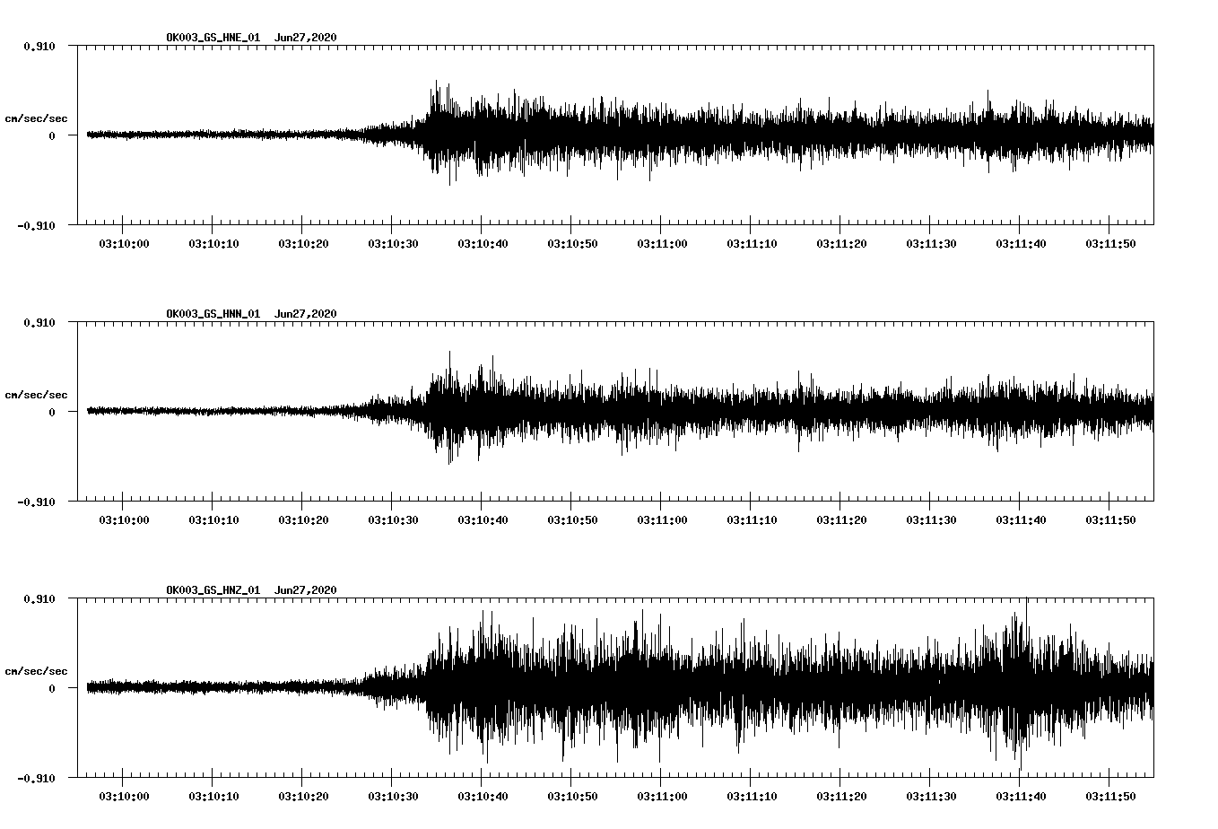 waveform image