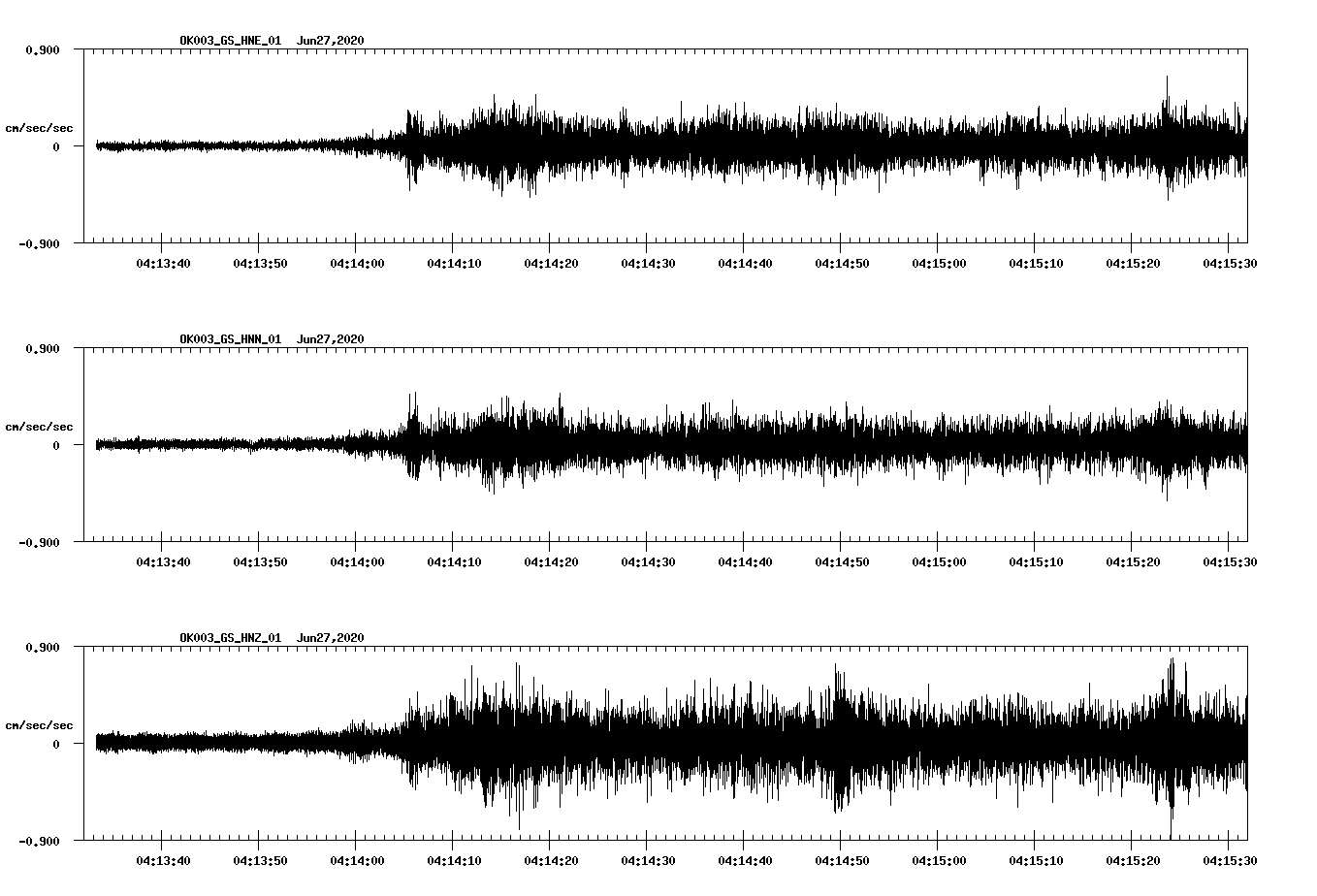 waveform image