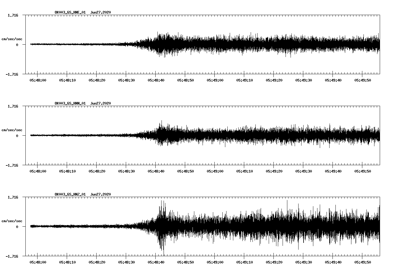 waveform image