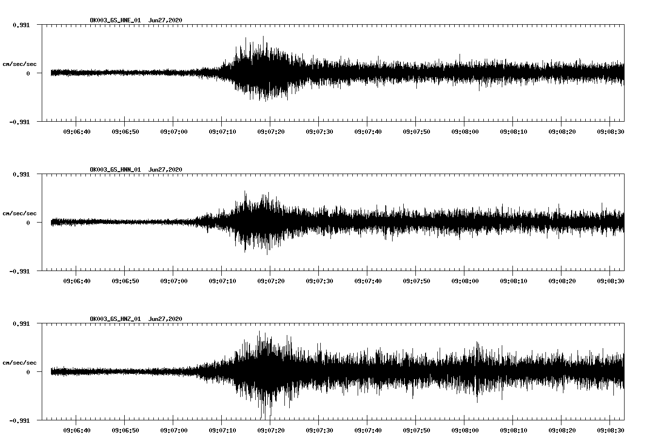 waveform image