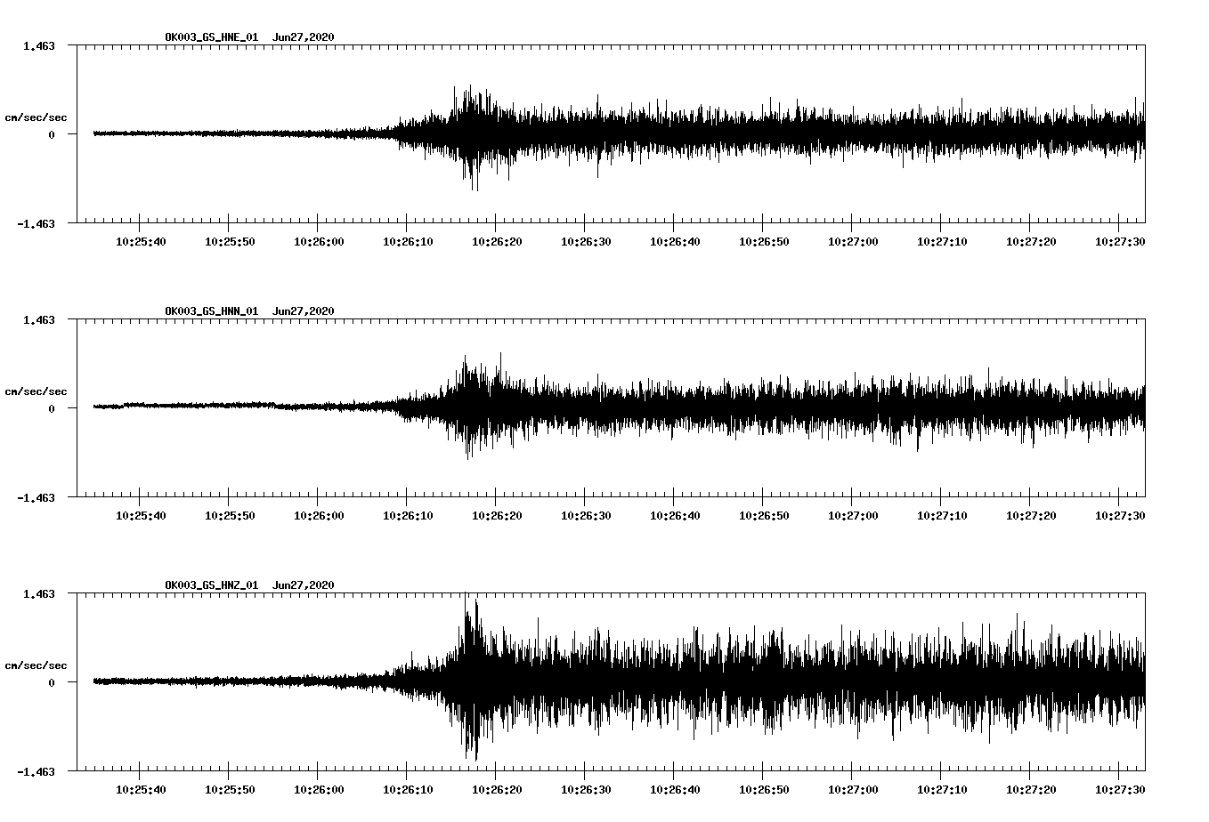 waveform image