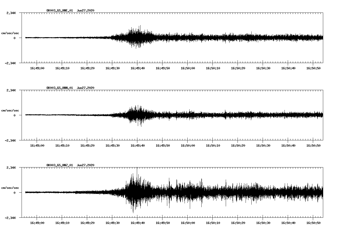 waveform image