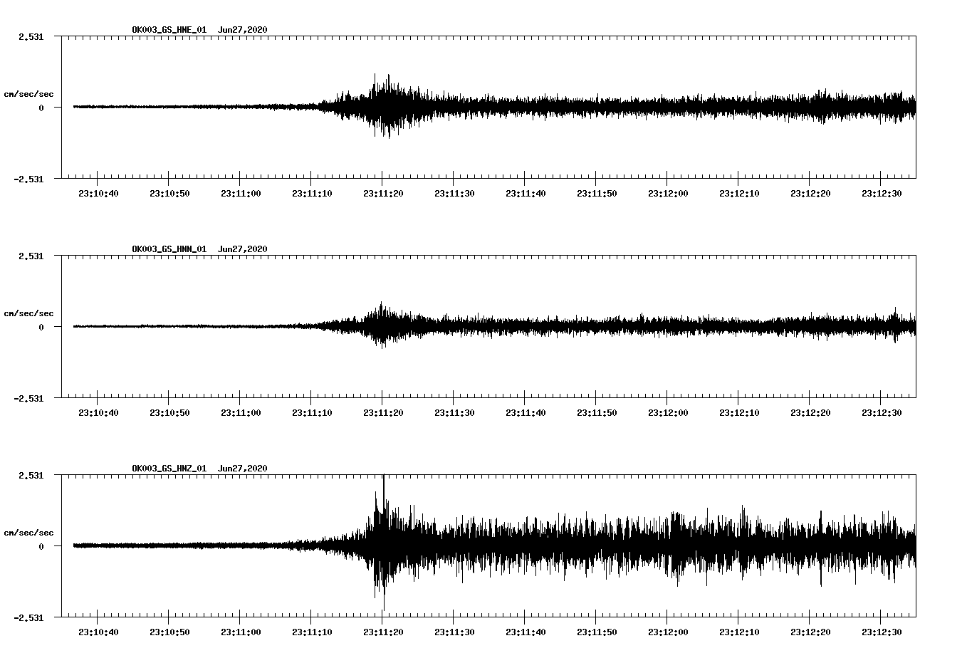 waveform image