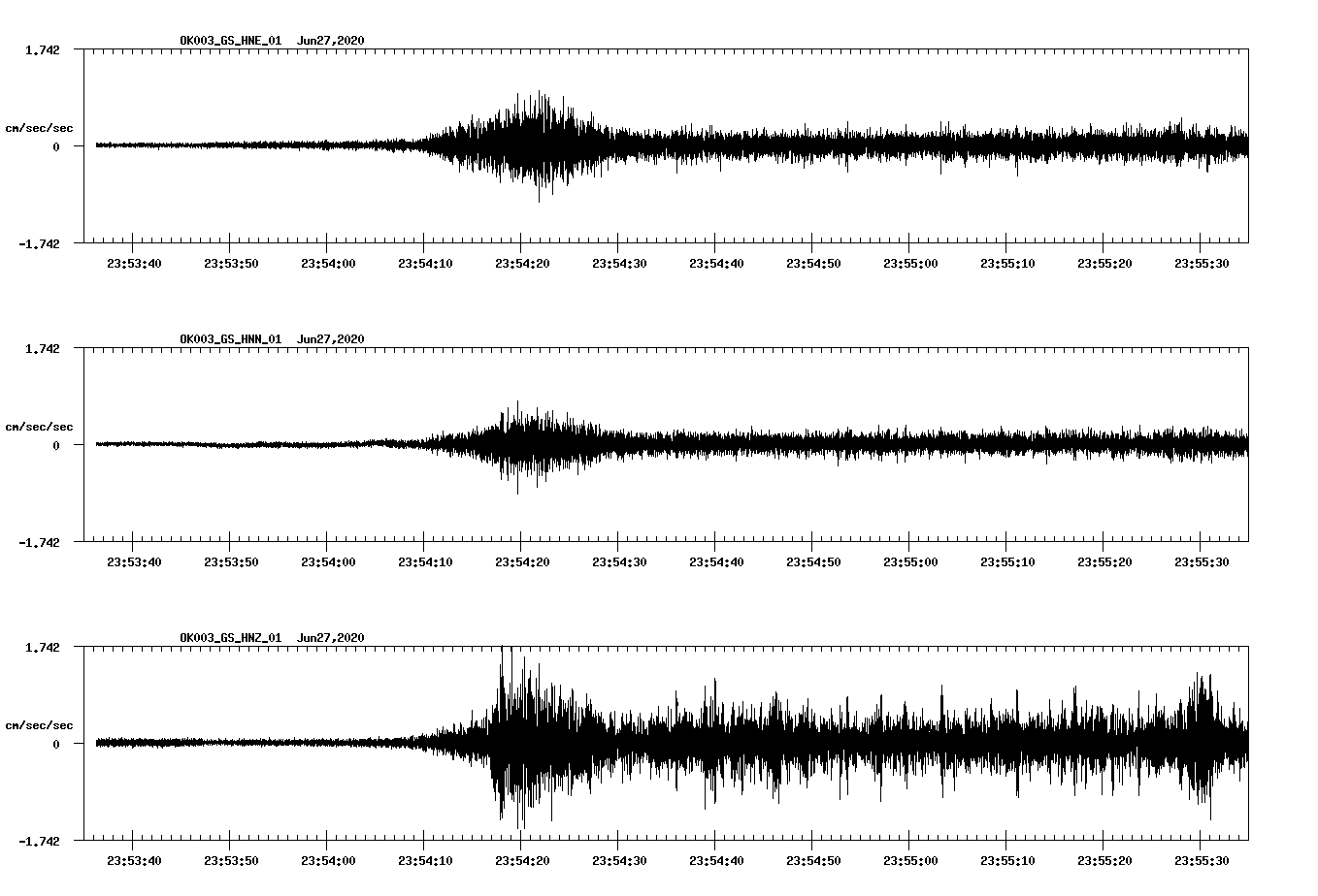 waveform image