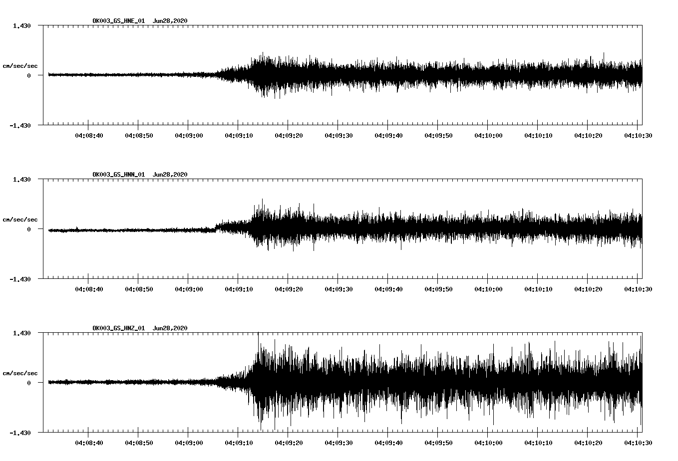 waveform image