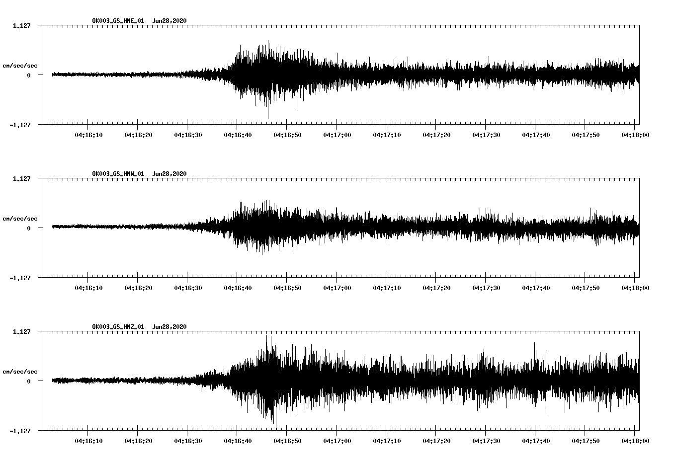 waveform image