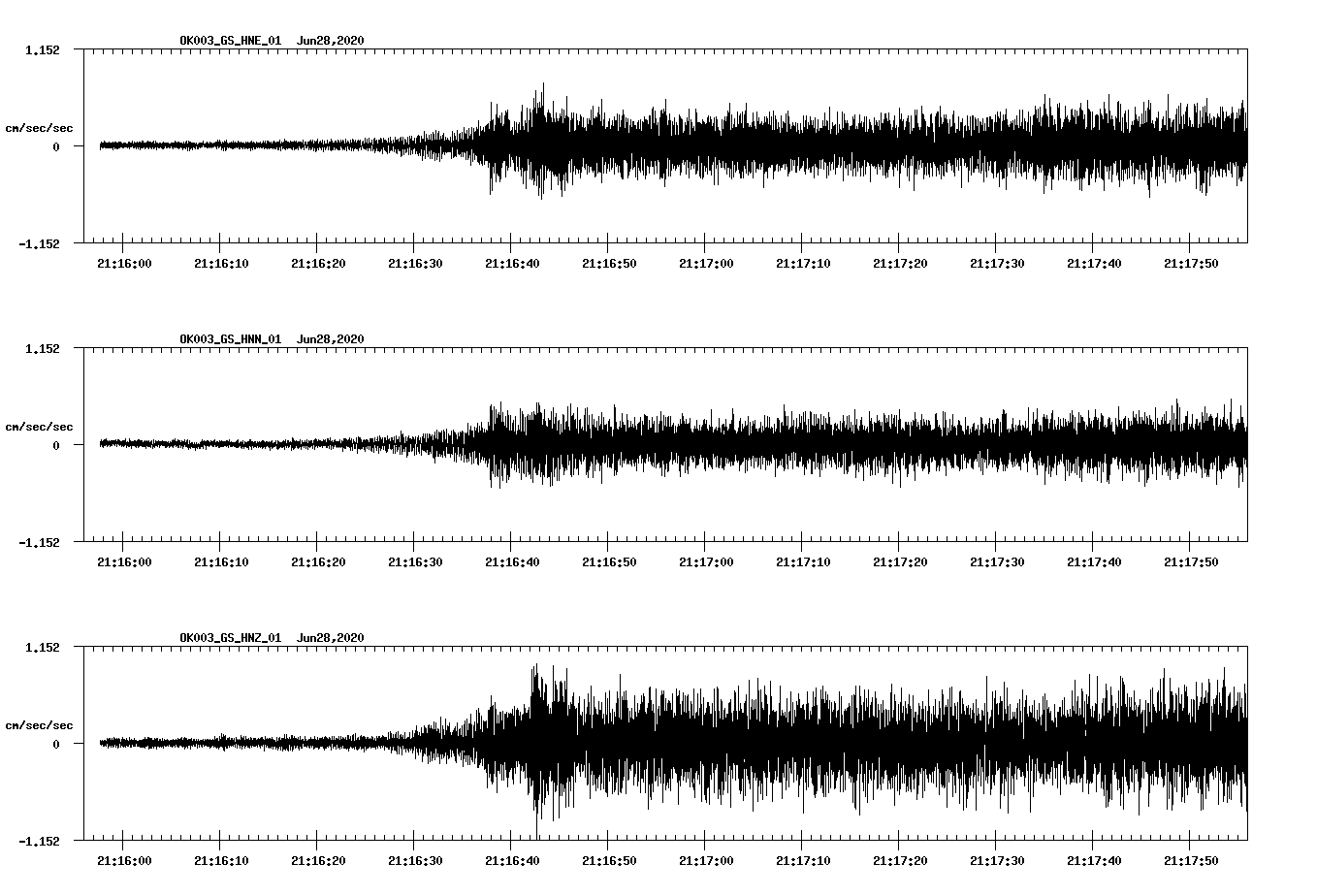 waveform image