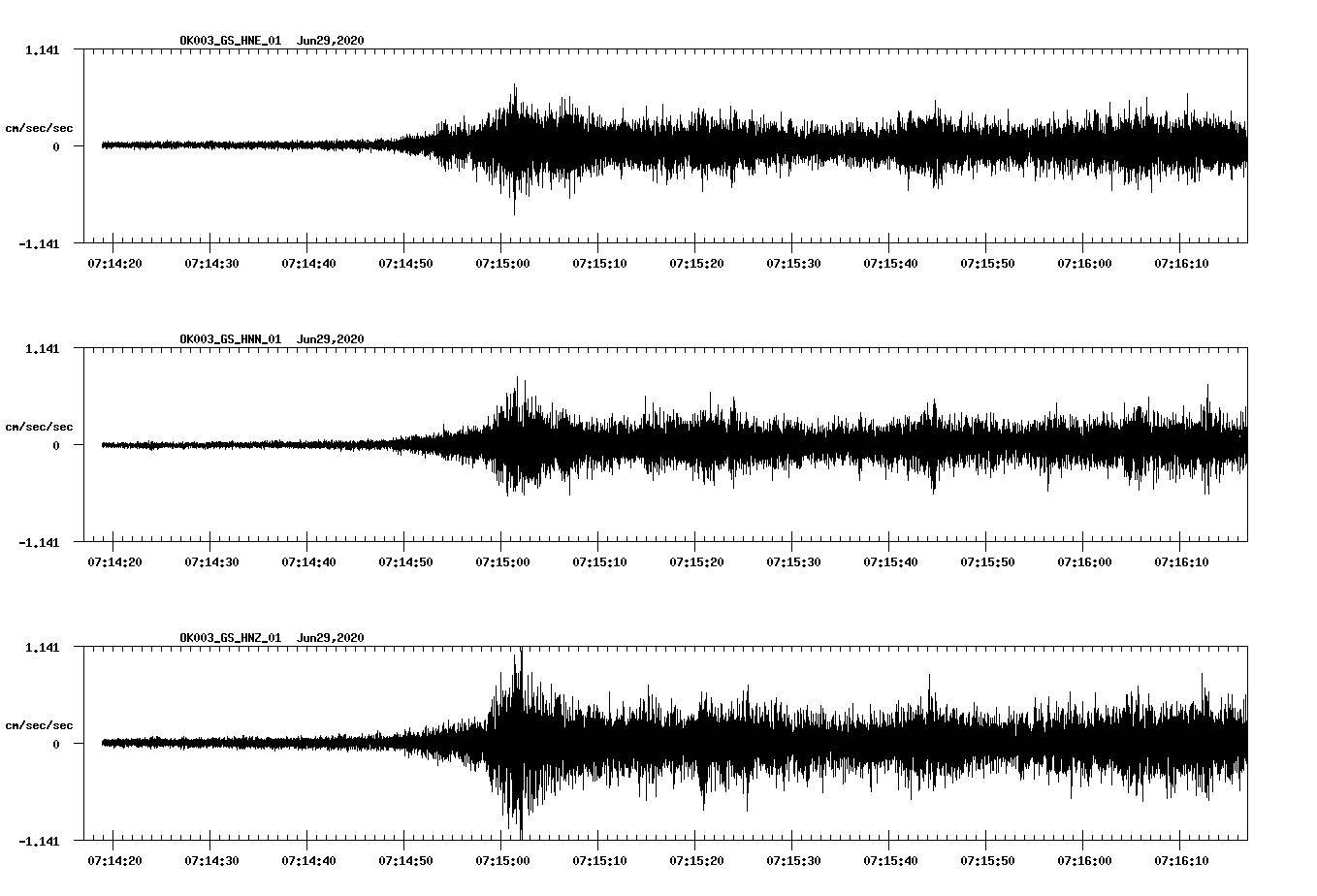 waveform image