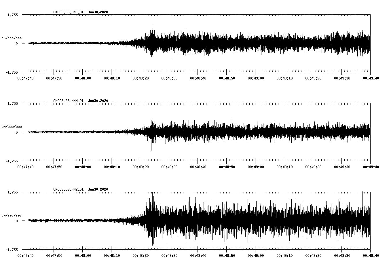 waveform image