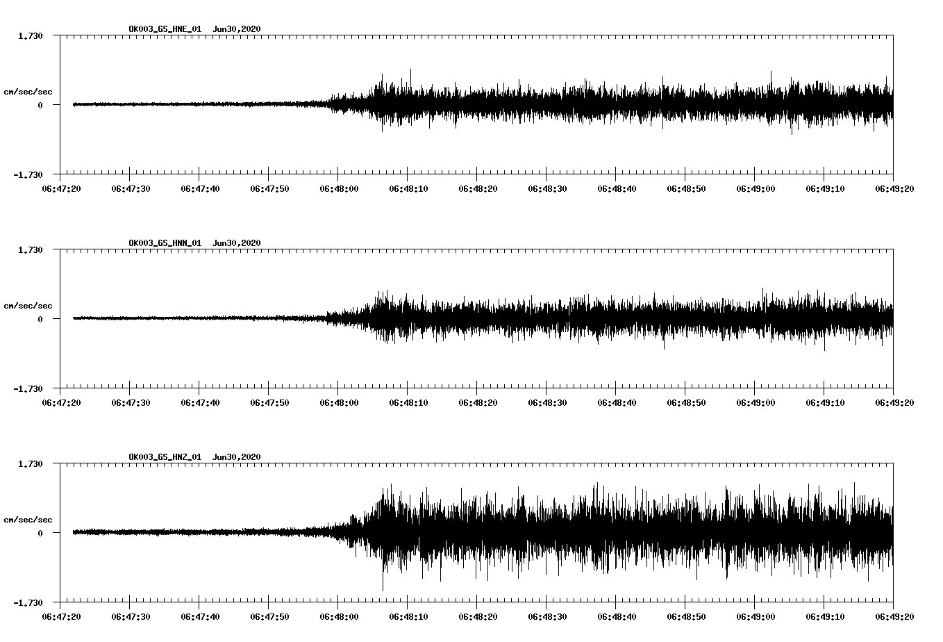 waveform image