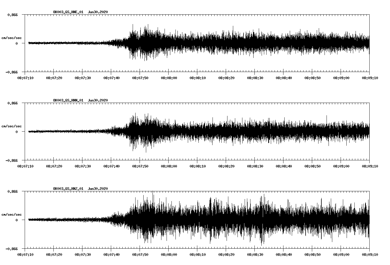waveform image