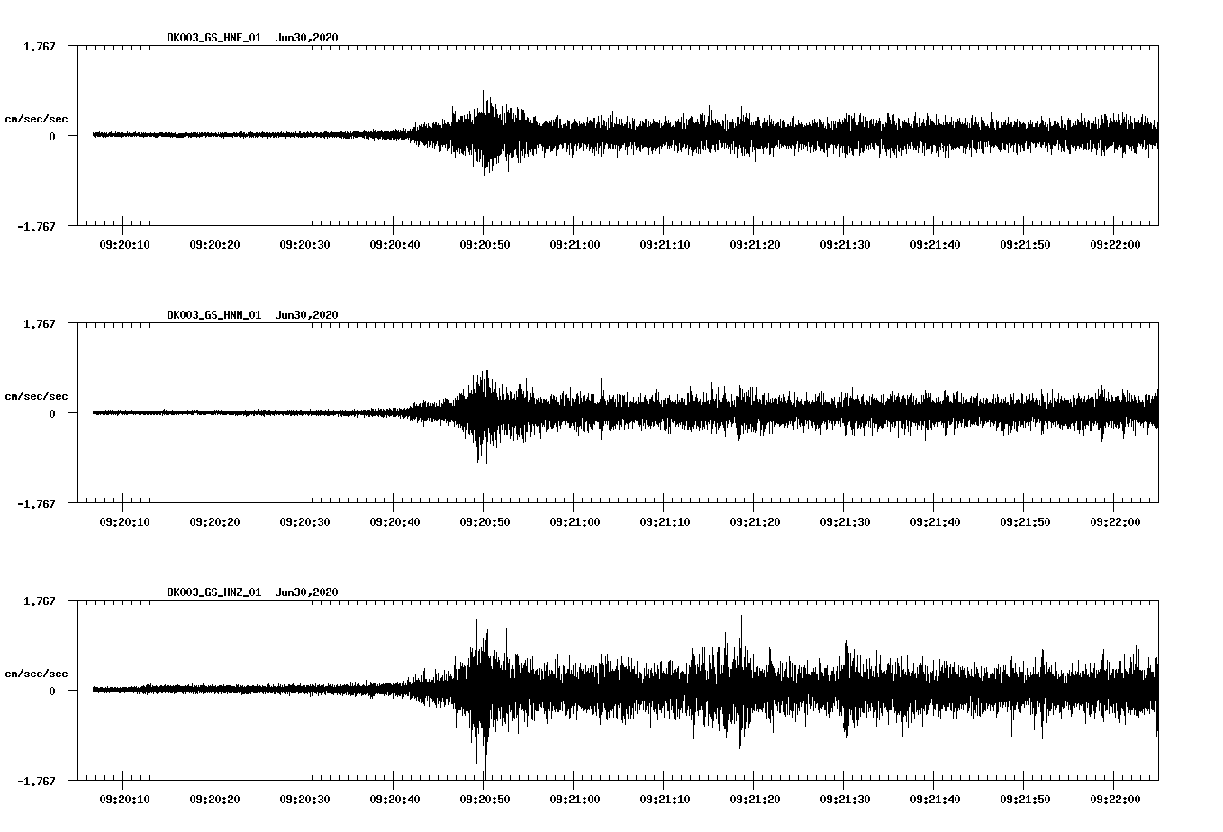 waveform image