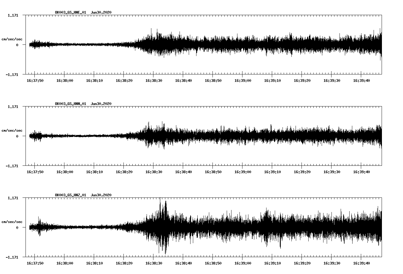 waveform image