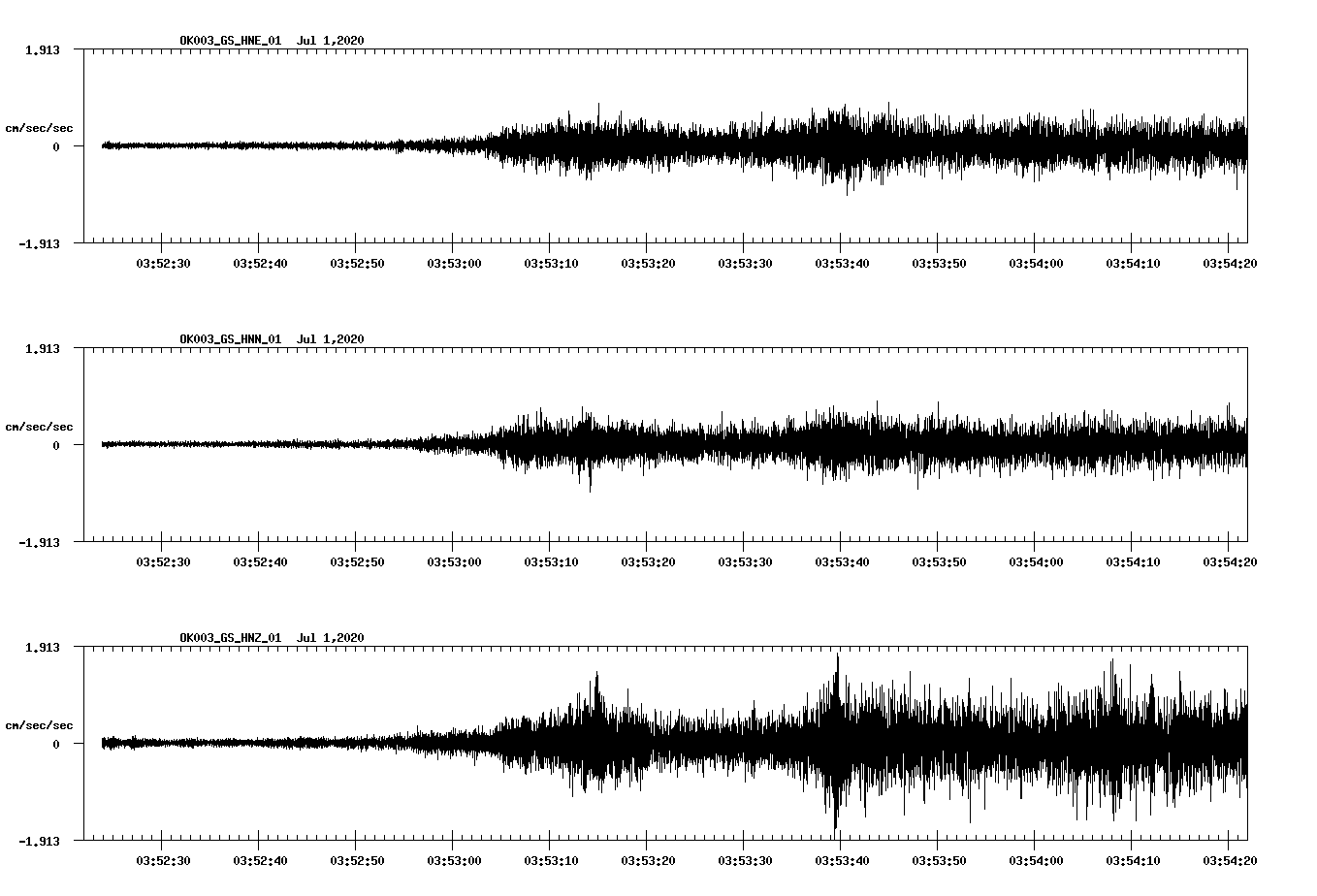 waveform image