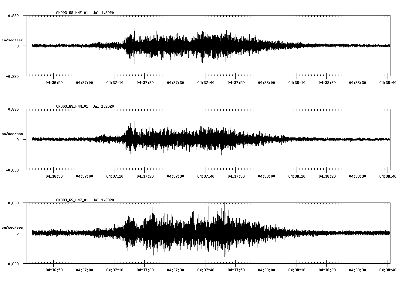 waveform image