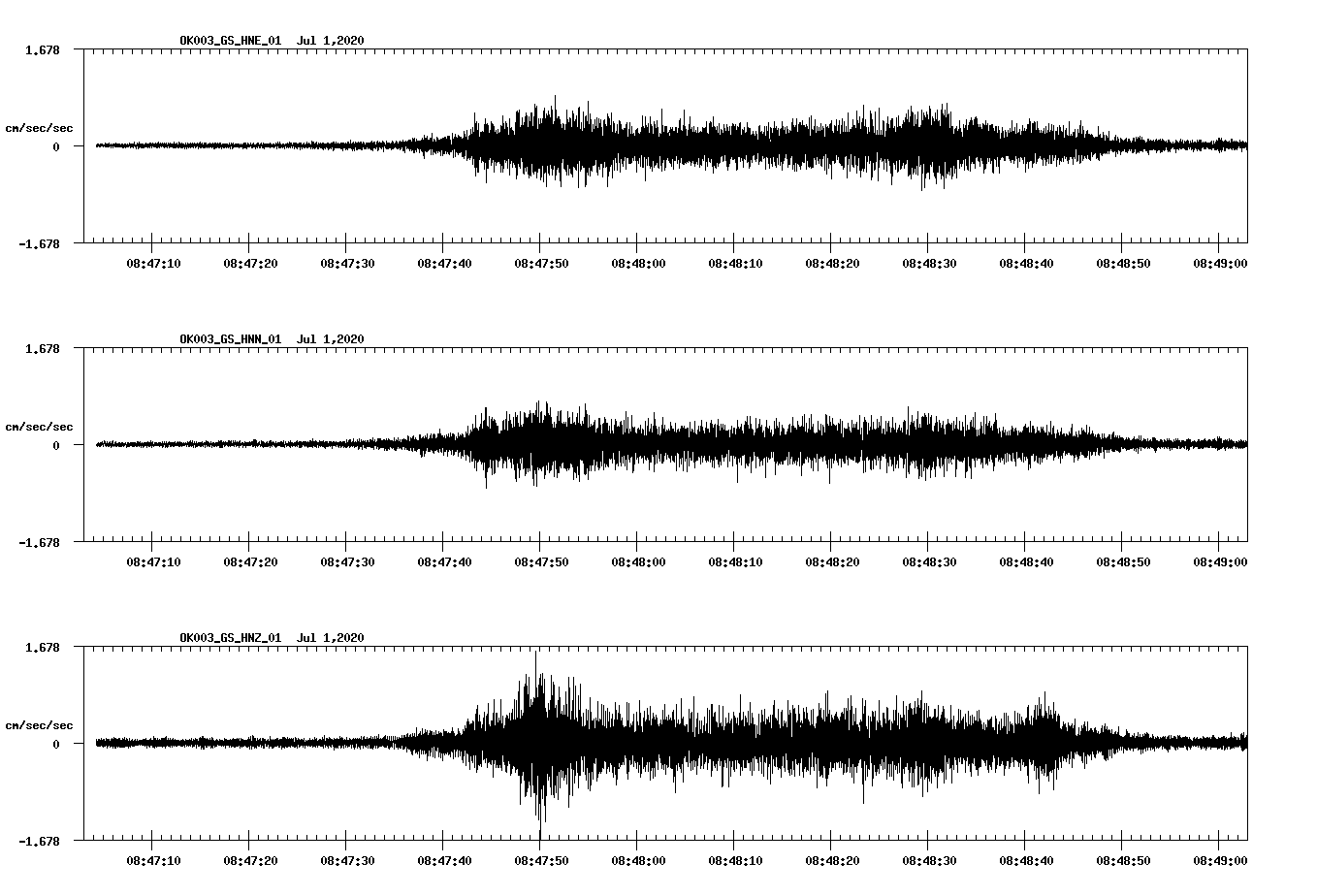 waveform image