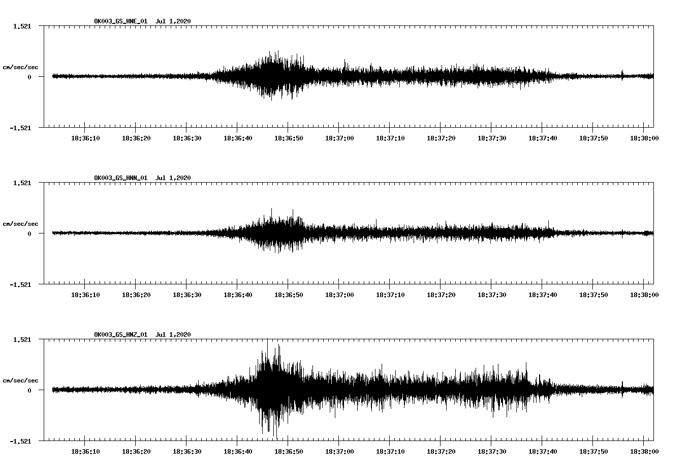 waveform image