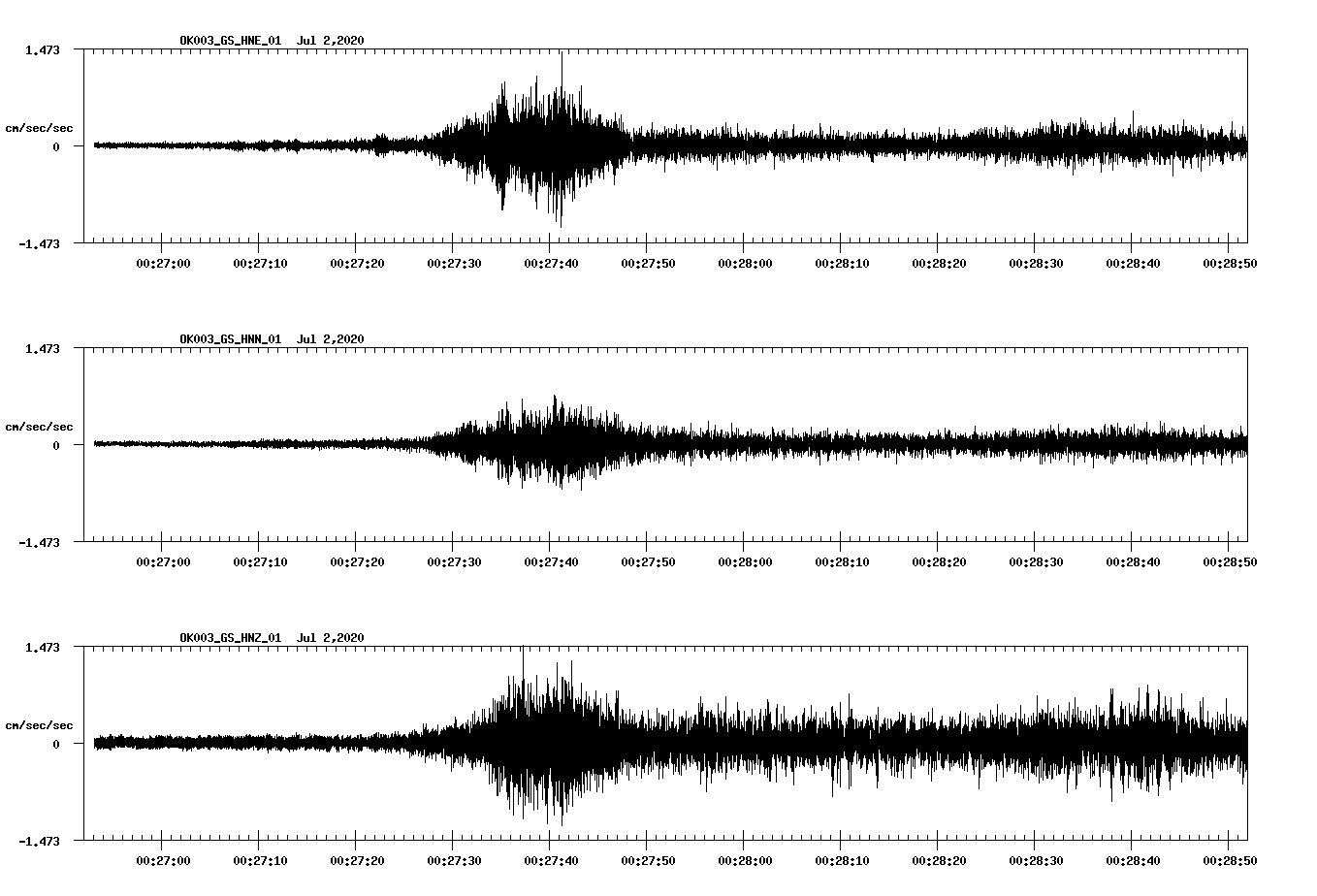 waveform image
