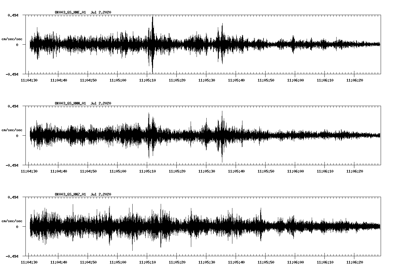 waveform image