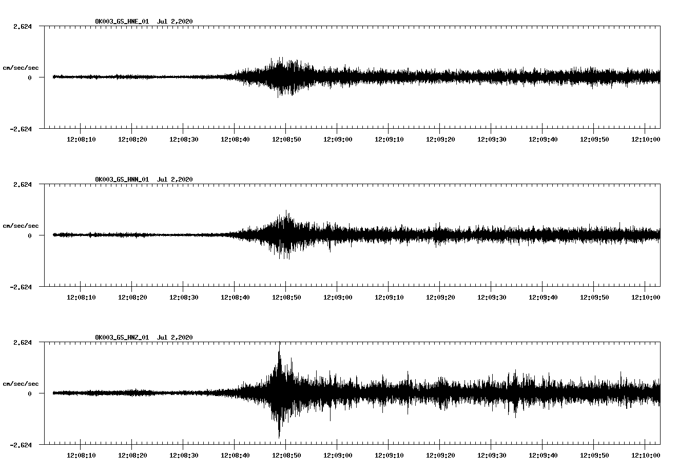 waveform image