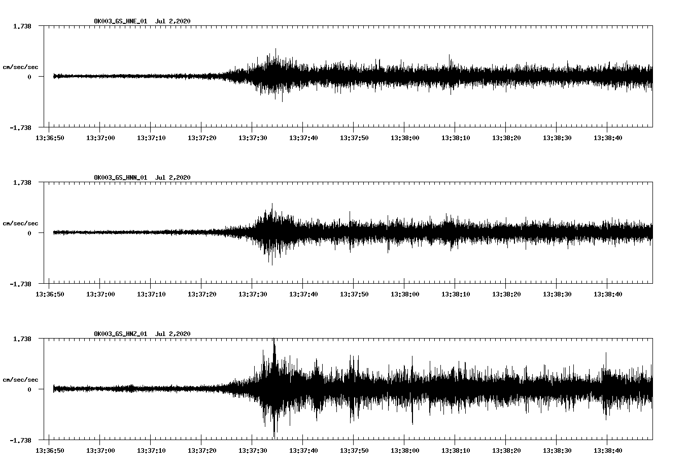 waveform image