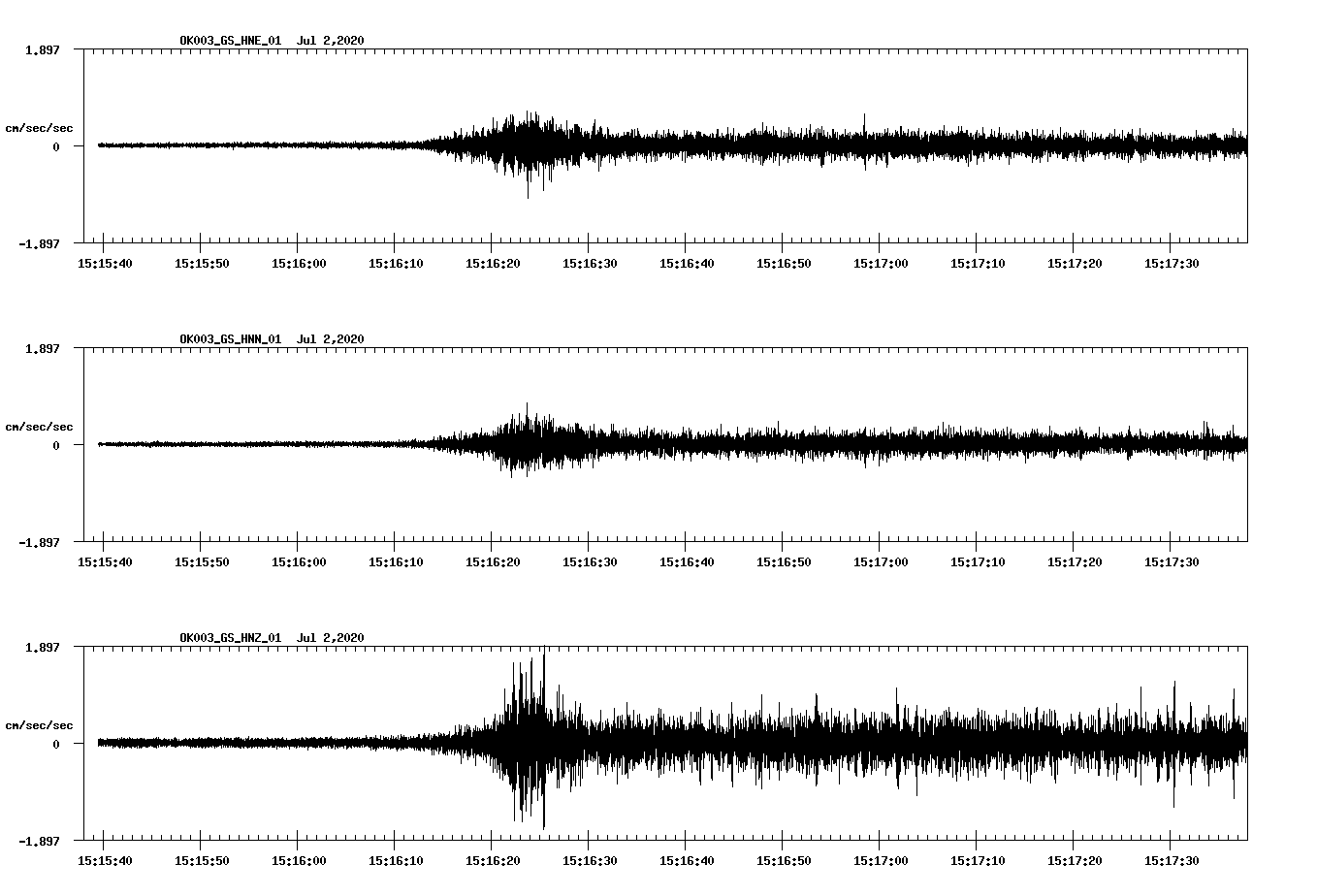 waveform image