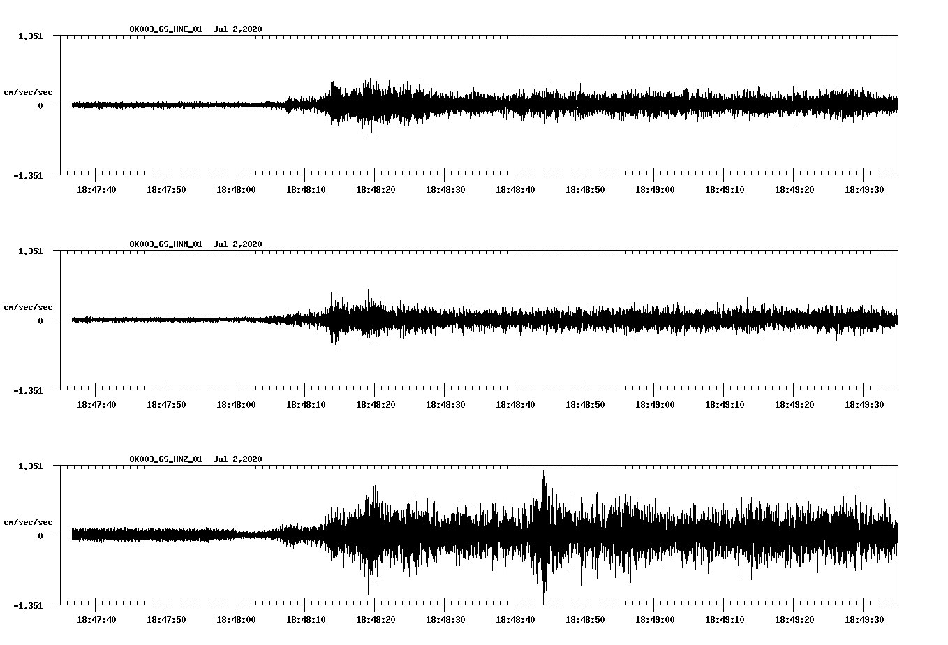 waveform image